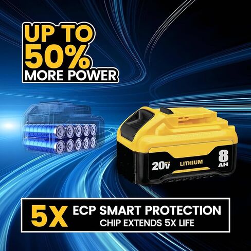 DCB200 8.0Ah Replacement for dewalt 20v max Battery Lithium-ion Batteries DCB200 DCB201 DCB203 DCB204 DCB206 DCB180 DCD/DCF/DCG Series Cordless Tools with LED Indicator 2Packs in Kuwait
