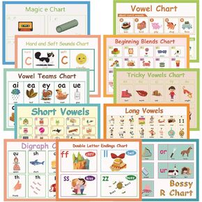 LUGMAZU How are You Feeling Today? Educational Preschool Feeling Posters for Classroom Wall, Emotion Poster Perfect for Toddler and Kid, for Bulletin Board Borders Classroom Decorations - 16" x 24" in Kuwait