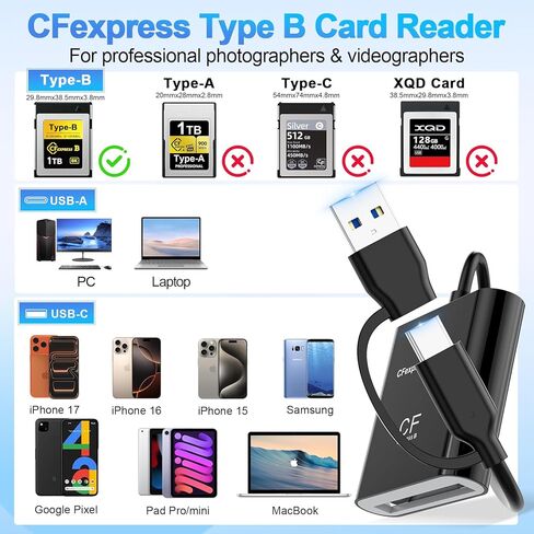 قارئ بطاقة Micro SD لجهاز iPhone iPad، محول Micro SD إلى Lightning iPhone قارئ بطاقة Micro SD يدعم iOS 13 متوافق مع iPhone 15/14/3/12/11/ X/8/7/6/ipad in Kuwait
