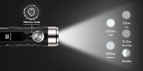 مصباح سلسلة مفاتيح RovyVon Aurora A1 G4، بحد أقصى 650 لومن فائق السطوع مع حجم صغير EDC، 5 أوضاع سهلة الاستخدام، قابل لإعادة الشحن USB-C، مقاوم للماء، مثالي للتخييم في حالات الطوارئ في الهواء الطلق (ArmyGreen) in Kuwait