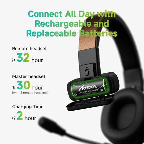 Accsoon Como Wireless Headset Intercom System, 5-Person Full-Duplex 1.9 GHz 1312 ft Team Communication Group Talk with Mic, Single-Ear 1 Host 4 Remote Headsets for Movie Shoot Live Show (5PCS) in Kuwait