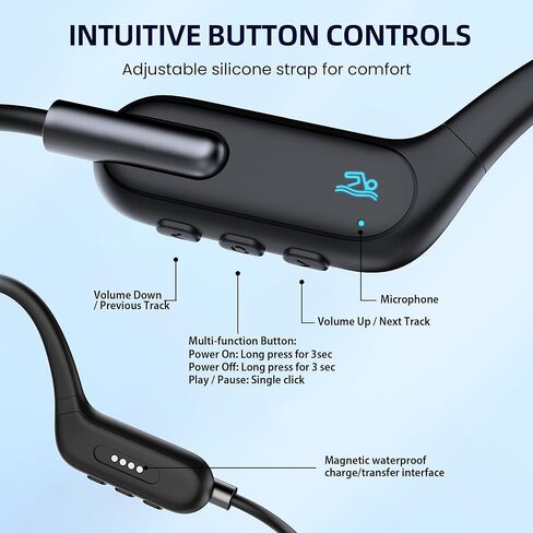 Waterproof Bone Conduction Headphones IPX8 for Swimming with 32GB MP3 Player, Bluetooth 5.3 Open-Ear Wireless Headphones for Running Cycling Gym - 8H Playtime & Fast Charging in Kuwait