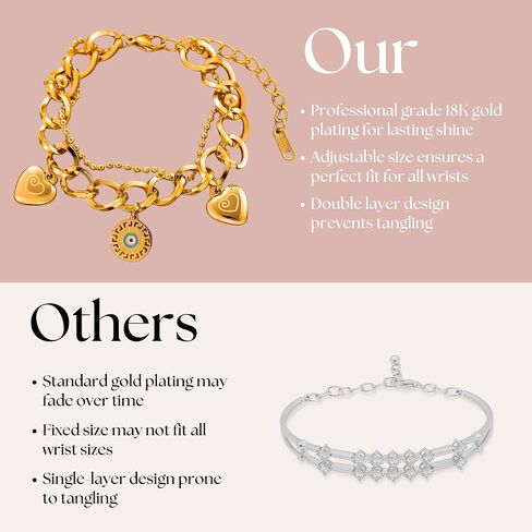 Celestara Stainless Steel Evil Eye Charm Bracelet for Women - 18K Gold Plated Double-Layer Heart Bracelets with Adjustable Hand Chain Design - Gift Box Included in Kuwait