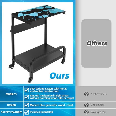 Computer Tower Stand Height Adjustable 2 Tier Floor Stand for Extra Large CPU with Guard Rail Locking Caster 32.7" X 21.6" X 15.8" in Kuwait