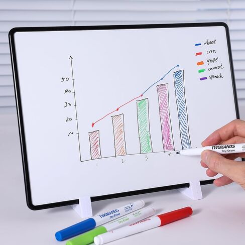 أقلام مسح جافة من TWOHANDS، طرف فائق الدقة، 0.7 مم، رائحة منخفضة، نقطة دقيقة للغاية، 11 لونًا متنوعًا، علامات السبورة البيضاء للمدرسة أو المكتب أو المنزل أو السبورة البيضاء للتخطيط، 12 قطعة، 20529 in Kuwait