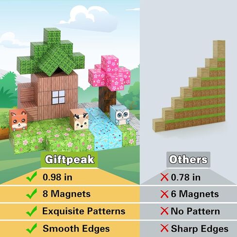 مكعبات مغناطيسية - 100 قطعة من ألعاب الأميرة المغناطيسية، مكعبات بناء مغناطيسية وحيد القرن، ألعاب التعليم الحسي STEM Montessori لهدايا عيد الميلاد للأولاد والبنات، للأطفال من سن 3 سنوات فما فوق in Kuwait