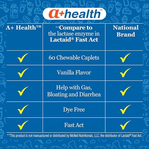 A+Health Dairy Relief Lactase Enzyme 9000 FCC Chewable Tablets, 60 Count, Fast Acting, Dye-Free, Dietary Supplement, Vanilla Flavor, Single Serve Pouches, for Adults and Children 4 Years and Up in Saudi Arabia