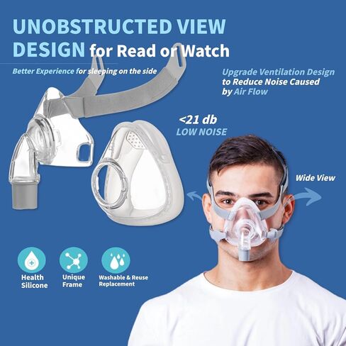 Full Face CPAP Mask, Full Cover Replacement Kit, Comfort Series Nasal CPAP MASK, Cpap Masks Includes Headgear, Cushion, Frame and Elbow(L) in Kuwait