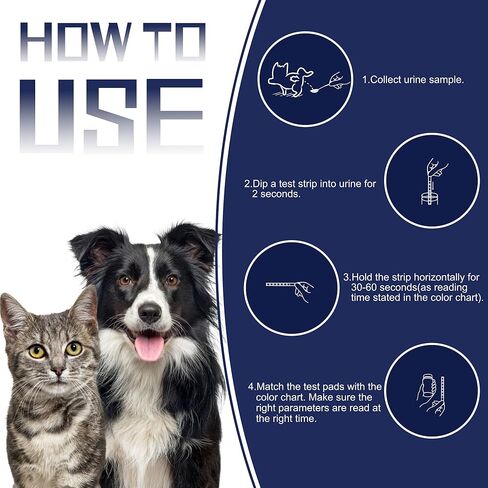 10-in-1 Cat & Dog Urine Test Strips, Cat & Dog UTI Test Kit, Pet Urinalysis Reagent Strips Diabetes, Glucose, Nitrite, Specific Gravity, pH, Protein, Leukocytes & More (60 Strips) in Kuwait