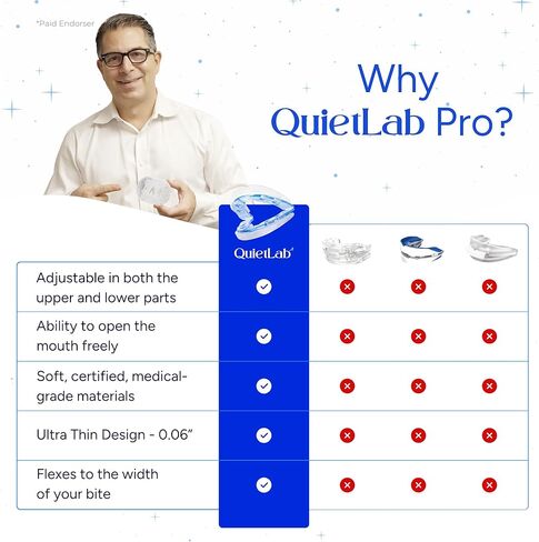 QuietLab Pro Anti-Snoring Mouthpiece - Adjustable Snoring Mouth Guard, Orthodontist Designed, No Boiling Required - BPA-Free Medical Grade - Designed for Nighttime Snoring Control in Kuwait