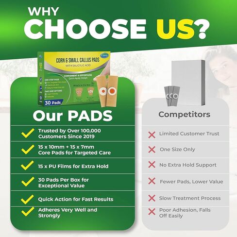 Corn Remover Pads for Feet Toes: 30-Pack Salicylic Acid Extra Strength Treatment - Fast Effective Medicated Bandages for Kids Adults Seniors Teens Athletes Runners Hikers Workers Men Women in Kuwait