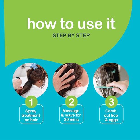 NitWits Head Lice & Egg Comb 2 Pack, 3-in-1 Lice Comb, Detangles, Removes Lice & Eggs and Includes 5x Magnifying Glass in Saudi Arabia