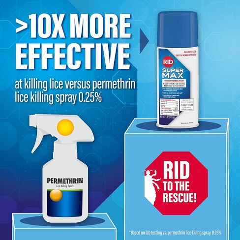 بخاخ التحكم المنزلي سوبر ماكس لعلاج القمل من ريد، يقتل القمل الشديد والبق وعث الغبار على المراتب والأثاث والديكورات الداخلية للسيارة وغيرها من العناصر غير القابلة للغسل، علبة رش 5 أونصة in Kuwait