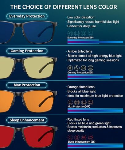 نظارات ANYLUV Blue Light للرجال، تخفف إجهاد العين وتحمي العين، نظارات Al-Mg المعدنية للكمبيوتر الأزرق لحجب الضوء in Kuwait