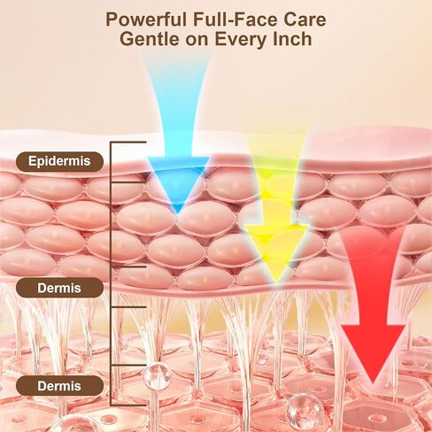 Red Light Therapy for Face, LED Face Mask Light Therapy, Rechargeable Red Light Therapy Mask for Face with Comfortable Light-Blocking Eye Protection & Timing Function At Home, Black in Kuwait