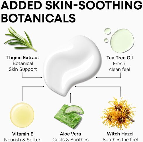 Clotrimazole Antifungal Cream - Treats Most Athlete’s Foot, Jock Itch, Ringworm - Clotrimazole 1% Anti Fungal Cream for Skin, Athletes Foot Treatment, Ring Worm Medication for Humans - 2oz Made in USA in Kuwait