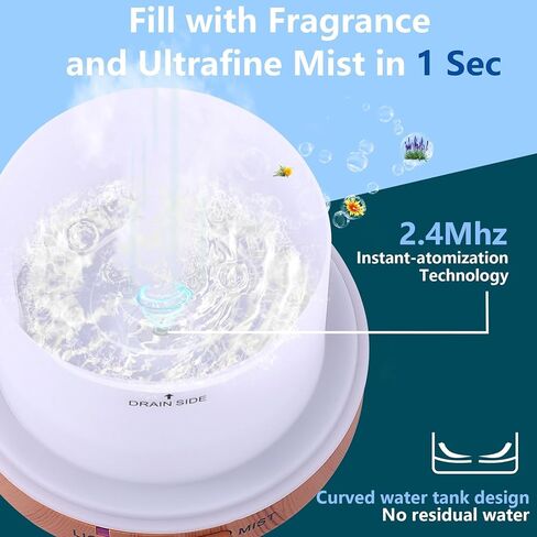 Diffusers for Essential Oils Large Room, 500ml Essential Oil Diffuser for Home with Humidifier Function, Aromatherapy Diffuser with 7 LED Light Colors Equipped & Waterless Auto-Off and Timer in Saudi Arabia
