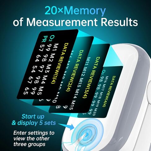 Pulse Oximeter, 4 Color OLED Display Oxygen Monitor Fingertip with 20 × Memory, Blood Oxygen Saturation Monitor (SpO2), Alarm & Brightness Adjustable, Batteries & Lanyard (White) in Kuwait