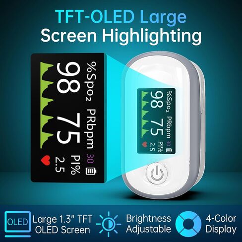 Pulse Oximeter, 4 Color OLED Display Oxygen Monitor Fingertip with 20 × Memory, Blood Oxygen Saturation Monitor (SpO2), Alarm & Brightness Adjustable, Batteries & Lanyard (White) in Kuwait