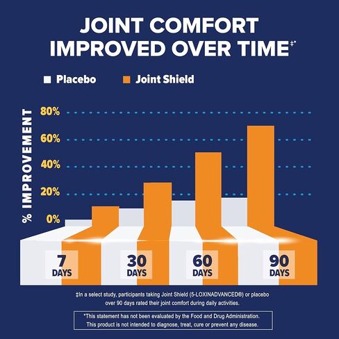 Osteo Bi-Flex Triple Strength (5)، الجلوكوزامين كوندرويتين مع مكمل صحي للمفاصل بفيتامين C، أقراص مغلفة، 40 قرصًا in Kuwait