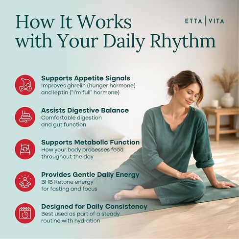 Ketosis & GLP-1 Supplement Weight Loss for Women and Men - Appetite Suppressant, Fat Burner and Metabolic Health with BHB Ketones, Apple Cider Vinegar, Berberine HCL, Turmeric, Cinnamon - Made in USA in Kuwait