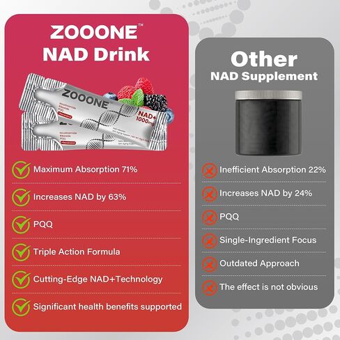 Zooone- NAD+ مكمل 30 قطعة، نيكوتيناميد ريبوسيد وريسفيراترول ممتاز، إصلاح الحمض النووي والشيخوخة الصحية، مكمل NAD المتقدم للرجال والنساء، يعزز الطاقة الخلوية. in Kuwait