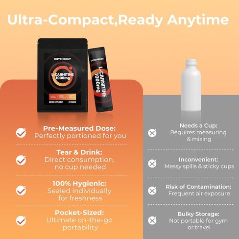 مكمل أوكسي إنرجي السائل ل-كارنيتين 1000 ملجم - لطيف للاستخدام اليومي، خالي من السعرات الحرارية، خالي من السكر، خالي من المحفزات لحرق الدهون وتعزيز القدرة على التحمل، 21 عصا سائلة فردية أثناء التنقل in Kuwait