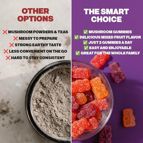 قطرات من طبيعة أسد الطبيعة وعلكة أشواغاندا - ذيل الديك الرومي، مايتاكي، ريشي، شاجا، شيتاكي، كورديسيبس - علكات عضوية منخفضة الكربوهيدرات فائقة الجودة - مزيج فطر 8 في 1 (فواكه مشكلة، 80 دببة حلوى) in Kuwait