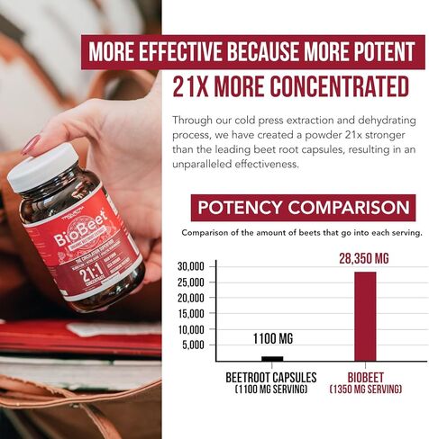 كبسولات جذر البنجر BioBeet® Max Strength - تركيز 21:1، كل جرعة مشتقة من 28,350 مجم من الشمندر العضوي - تعزيز الامتصاص باستخدام مستخلص الفلفل الأسود BioPerine® (60 كبسولة) in Saudi Arabia