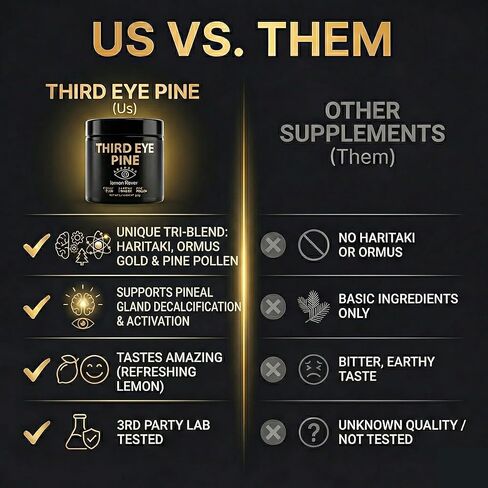 العين الثالثة مسحوق الصنوبر هاريتاكي، حبوب لقاح الصنوبر وأورموس أحادي الذرة من الذهب عيار 24 قيراط | وايلد هارفيست، جدار الخلية المكسور، غير معدل وراثيًا، نباتي | يدعم إزالة السموم وإزالة الكلس من الغدة الصنوبرية in Kuwait