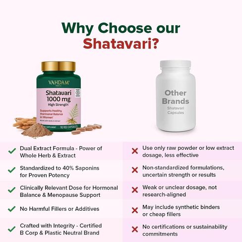 VAHDAM Shatavari Capsules 1000mg, Supports Healthy Hormonal Balance in Women, Herbal Supplement for Women, Vegan, Gluten-Free, 90 Capsules in Kuwait