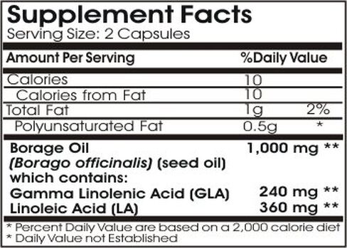 Borage Oil Concentrate Emulsified Dry 1000mg // 100 Capsules // Pure // by PureControl Supplements in Saudi Arabia