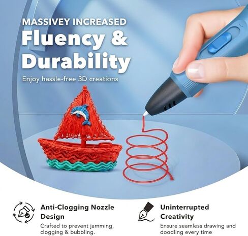 3D Printing Pen Kit, 3D Printer Pen with Adjustable Temperature,Stepless Speed, PLA/ABS Compatible 3D Drawing LCD Display, for Creative Art, DIY Projects,Blue in Kuwait