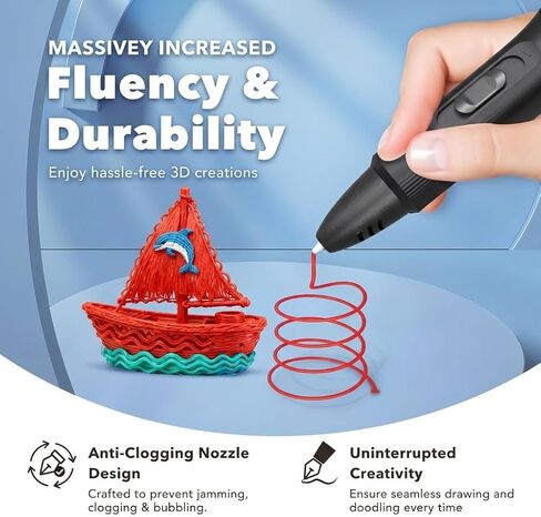 3D Printing Pen Kit, 3D Printer Pen with Adjustable Temperature,Stepless Speed, PLA/ABS Compatible 3D Drawing LCD Display, for Creative Art, DIY Projects,Black in Kuwait