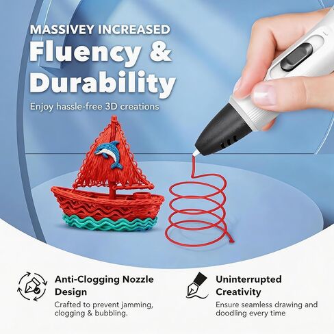 3D Printing Pen Kit, 3D Printer Pen with Adjustable Temperature,Stepless Speed, PLA/ABS Compatible 3D Drawing LCD Display, for Creative Art, DIY Projects,White in Kuwait