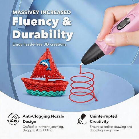 3D Printing Pen Kit, 3D Printer Pen with Adjustable Temperature,Stepless Speed, PLA/ABS Compatible 3D Drawing LCD Display, for Creative Art, DIY Projects,Pink in Kuwait