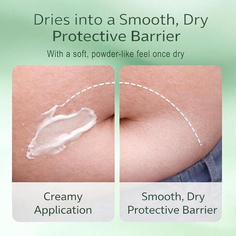 2Ps Intertrigo Cream – Skin Fold Barrier Cream for Moisture & Friction Protection, Helps Support Skin Comfort, Fast-Drying Non-Greasy Formula for Friction-Prone Areas. in Saudi Arabia