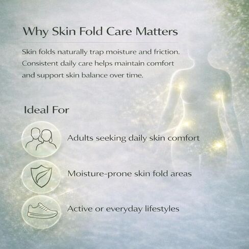 2Ps Intertrigo Cream – Skin Fold Barrier Cream for Moisture & Friction Protection, Helps Support Skin Comfort, Fast-Drying Non-Greasy Formula for Friction-Prone Areas. in Saudi Arabia