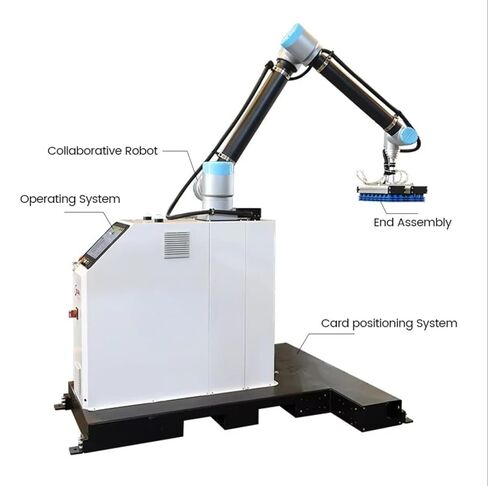Robotic Palletizer System High-Efficiency Palletizing Machine for Carton and Barrel Stacking 6-Axis Industrial Robot Arm for End-of-Line Automation in Warehouses and Factories in Kuwait