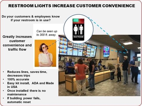 Room Occupied Indicator. Sign/Lock LED Shows Room Occupancy. Deadbolt Lock/Light with Indicator is 100% Accurate. Max Convenience and Productivity. Commercial Retail and Industrial Applications. in Saudi Arabia
