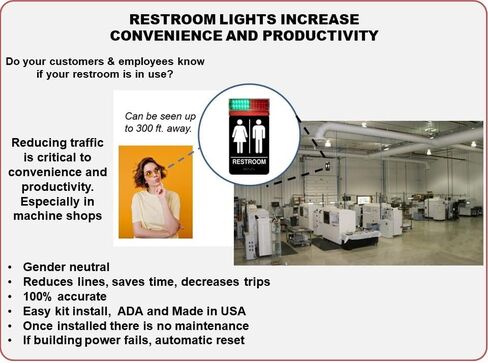 Room Occupied Indicator. Sign/Lock LED Shows Room Occupancy. Deadbolt Lock/Light with Indicator is 100% Accurate. Max Convenience and Productivity. Commercial Retail and Industrial Applications. in Saudi Arabia