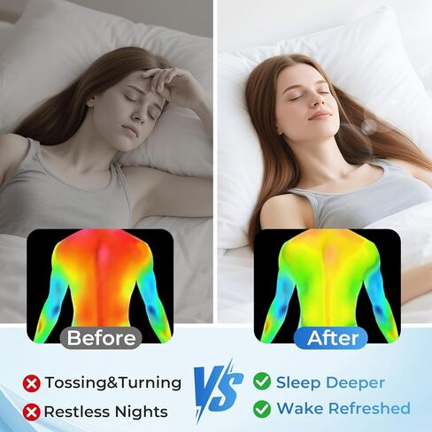 Professional Grounding Mat with Carbon Fiber Technology | 24"x16" Indoor Earthing Pad + 15ft Medical-Grade Cord | Cellular Energy Renewal & Inflammation Support in Kuwait