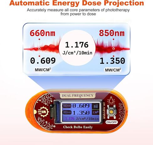 850nm & 660nm Red/NIR Light Irradiance Meter Tester – Professional Dual-Wavelength Radiometer in Saudi Arabia
