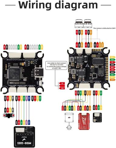 HGLRC F405 8S V1 FC Flight Controller High-performance ICM42688P M3 for FPV Racing Freestyle Drones in Saudi Arabia