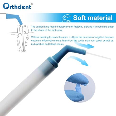 20 كيسًا من رأس شفاط اللبية للأسنان - أطراف شفط جراحية - أدوات طبيب أسنان قابلة للتعقيم للاستخدام مرة واحدة (الطول 0.52 بوصة/ 3.54 بوصة، 1 كيس من 1 طرف) in Kuwait