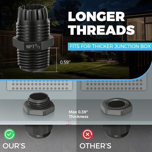 10PCS 1/2 inch NPT Cable Gland Waterproof, Industrial Grade IP68 Waterproof Cable Glands, Fits for 6-12mm Cable, Premium Nylon PA66 Strain Relief Wire Grommet Cord Grip for Junction Box in Saudi Arabia