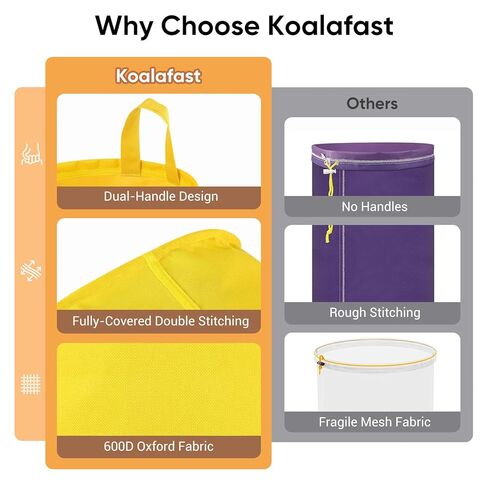 5 Gallon Filter Bag, 5 Pack Mesh Filter Bags with Handle 25-220 Micron Bags for Hydroponics, Brewing, Gardening, Reusable Straining Bag with Filter Screen and Storage Pouch in Kuwait