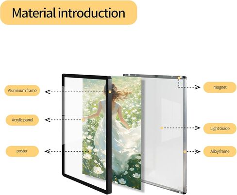 LED Light Box Frame | 27x40 Cinema Light Box for Posters & Wall Art | Lighted Digital Signage Display & Advertising Sign in Saudi Arabia