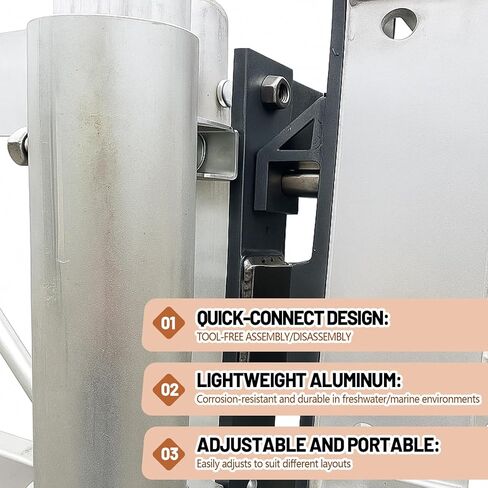 Shimeyao 4 Pcs Aluminum Quick Connect Dock Plate Kit with M10 Bolts Tool Free Male/Female Couplers for Roll in Floating Docks in Saudi Arabia