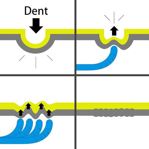 LadyRosian Dent Reflection Board Paintless Car Dent Reflector Board Stripe Line Inspection Board with Adjustable Holder in Kuwait